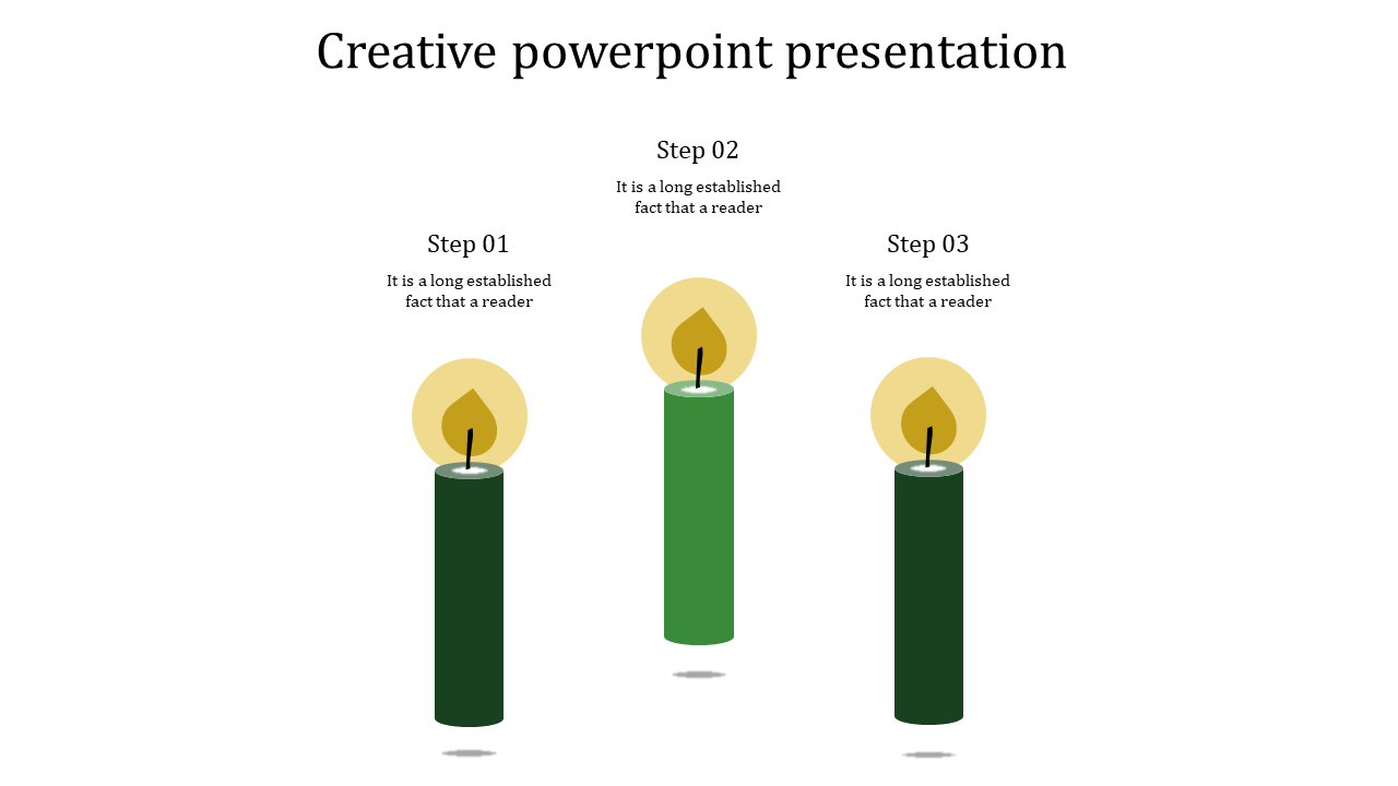 Simple and Creative PowerPoint Presentation Slide Themes
